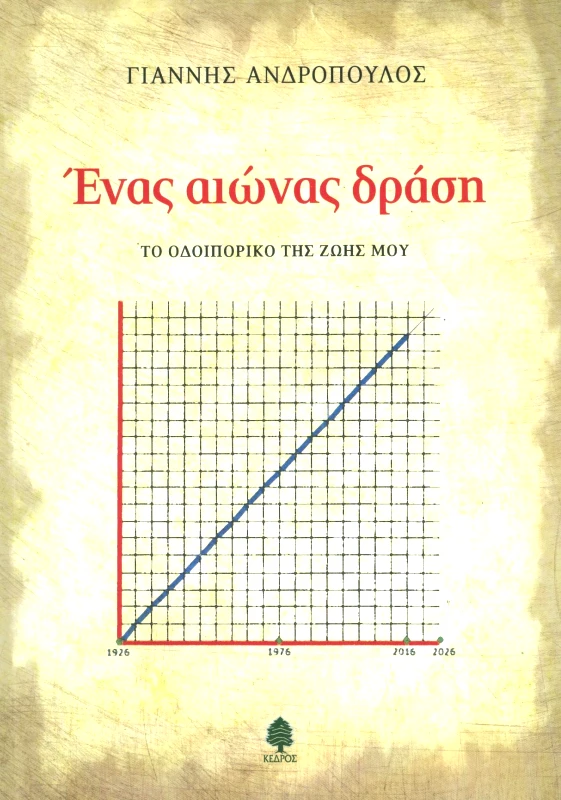 ΚΕΔΡΟΣ ΕΝΑΣ ΑΙΩΝΑΣ ΔΡΑΣΗ