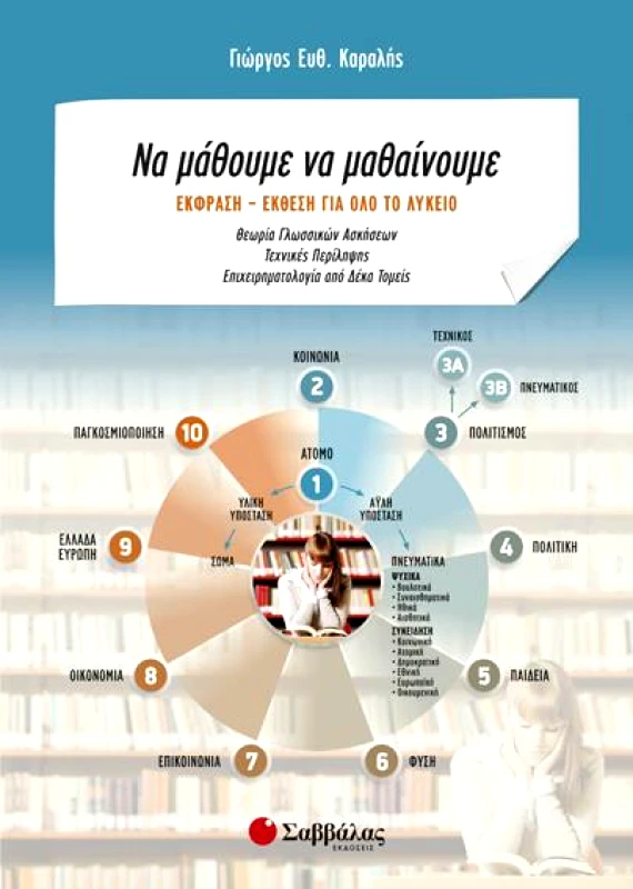 ΣΑΒΒΑΛΑΣ ΝΑ ΜΑΘΟΥΜΕ ΝΑ ΜΑΘΑΙΝΟΥΜΕ ΕΚΦΡΑΣΗ ΕΚΘΕΣΗ ΓΙΑ ΟΛΟ ΤΟ ΛΥΚΕΙΟ