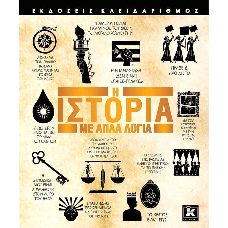 ΚΛΕΙΔΑΡΙΘΜΟΣ Η ΙΣΤΟΡΙΑ ΜΕ ΑΠΛΑ ΛΟΓΙΑ