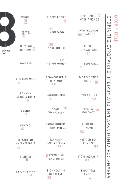 ΟΚΤΩ ΙΣΤΟΡΙΑ ΤΗΣ ΕΥΡΩΠΑΙΚΗΣ ΗΠΕΙΡΟΥ ΑΠΟ ΤΗΝ ΑΡΧΑΙΟΤΗΤΑ ΕΩΣ ΣΗΜΕΡΑ