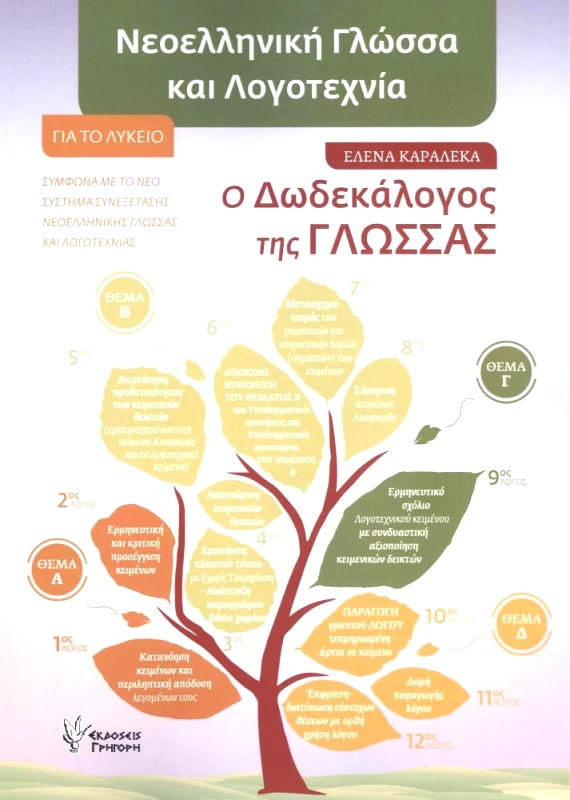 ΓΡΗΓΟΡΗ ΝΕΟΕΛΛΗΝΙΚΗ ΓΛΩΣΣΑ ΚΑΙ ΛΟΓΟΤΕΧΝΙΑ Ο ΔΩΔΕΚΑΛΟΓΟΣ ΤΗΣ ΓΛΩΣΣΑΣ ΓΙΑ ΤΟ ΛΥΚΕΙΟ