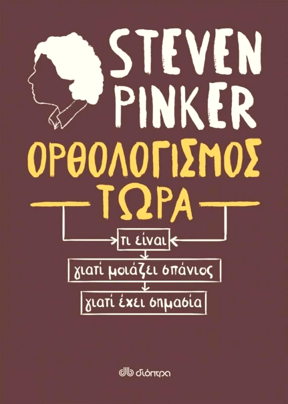 ΔΙΟΠΤΡΑ ΟΡΘΟΛΟΓΙΣΜΟΣ ΤΩΡΑ