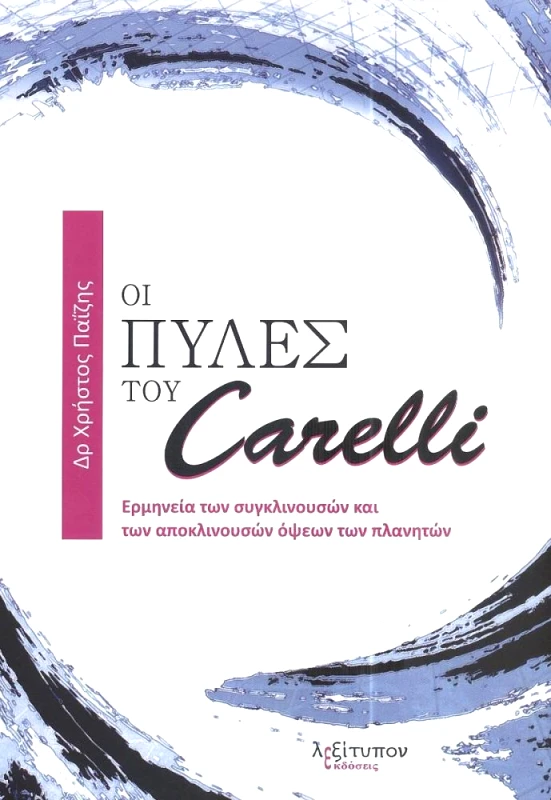 ΛΕΞΙΤΥΠΟΝ ΟΙ ΠΥΛΕΣ ΤΟΥ CARELLI