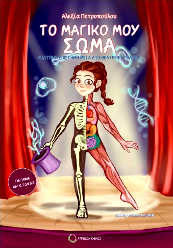 ΑΤΡΕΙΔΩΝ ΚΥΚΛΟΣ ΤΟ ΜΑΓΙΚΟ ΜΟΥ ΣΩΜΑ