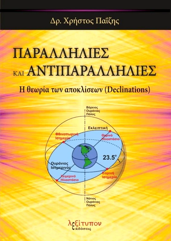 ΛΕΞΙΤΥΠΟΝ ΠΑΡΑΛΛΗΛΙΕΣ ΚΑΙ ΑΝΤΙΠΑΡΑΛΛΗΛΙΕΣ