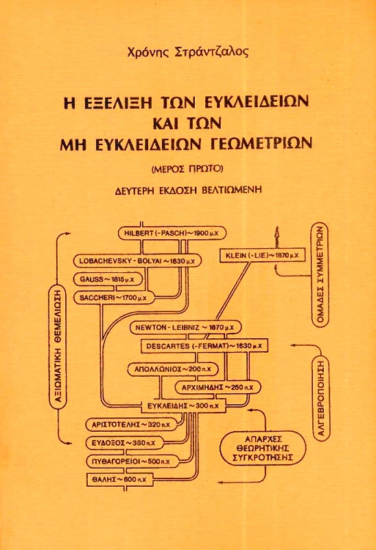 ΚΑΡΔΑΜΙΤΣΑ Η ΕΞΕΛΙΞΗ ΤΩΝ ΕΥΚΛΕΙΔΕΙΩΝ & ΤΩΝ ΜΗ ΕΥΚΛΕΙΔΕΙΩΝ ΓΕΩΜΕΤΡΙΩΝ