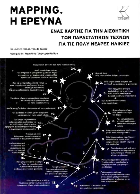 ΚΑΠΑ MAPPING Η ΕΡΕΥΝΑ