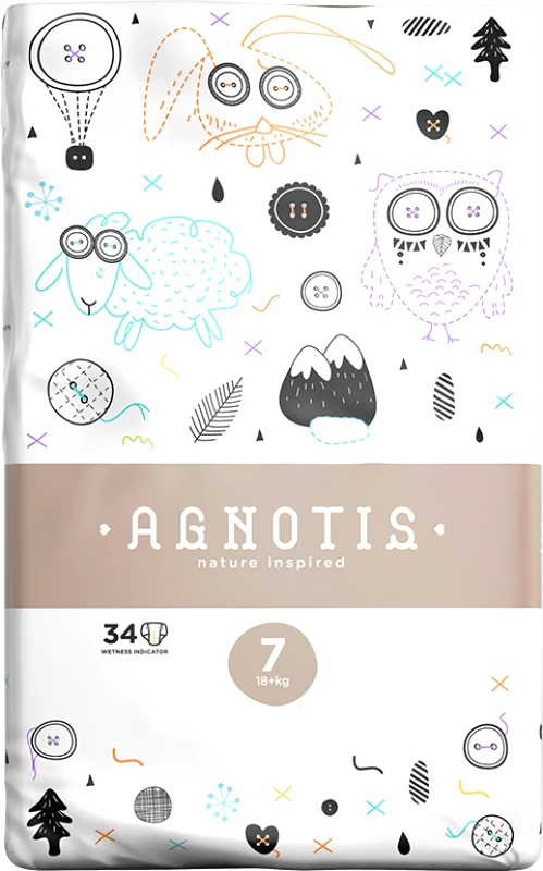Agnotis Πάνες Agnotis No 7