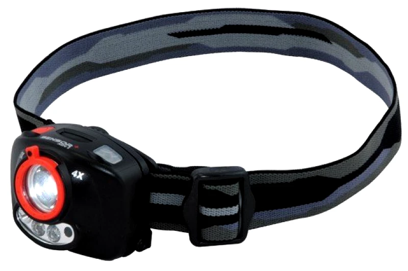PoliHome Φακός κεφαλής Sensor