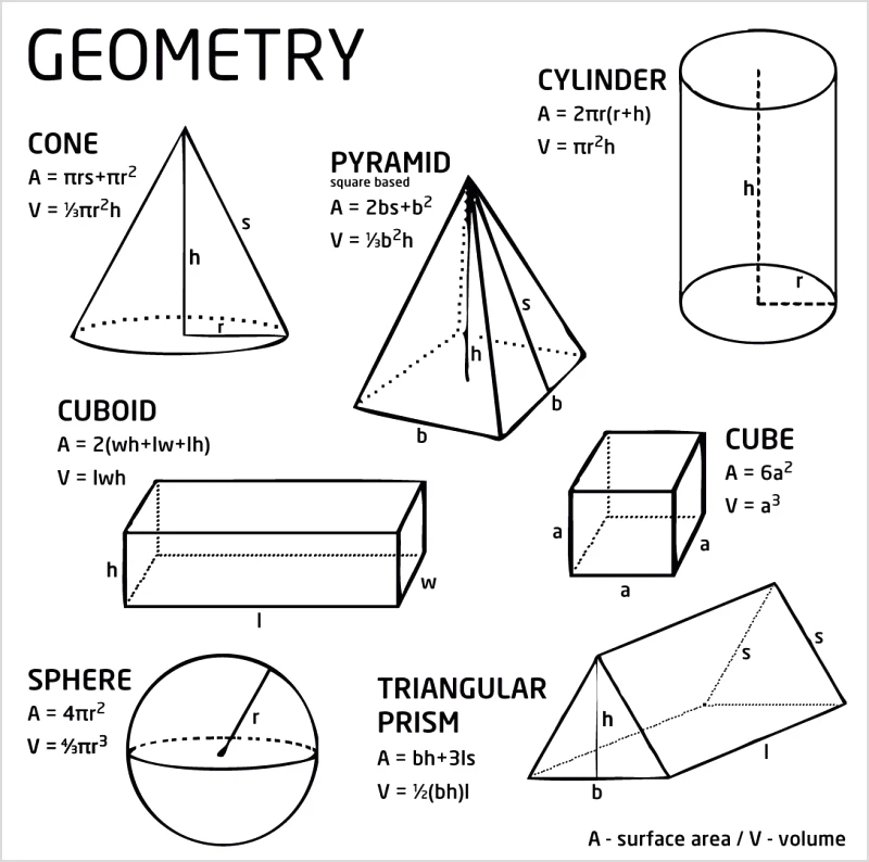 PoliHome Μεταλλική επιφάνεια ντουλαπιού Young Geometry