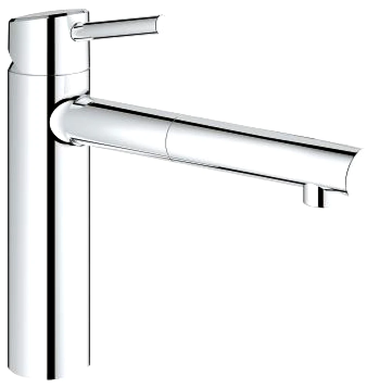 PoliHome Μπαταρία κουζίνας Grohe Concetto με σπιράλ