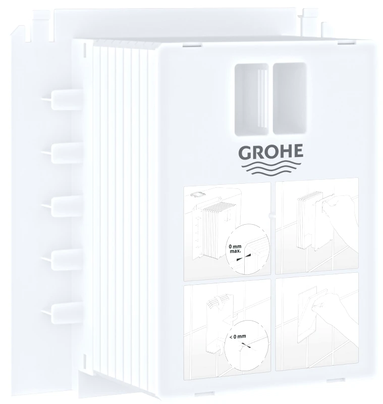 PoliHome Κουτί Μετατροπής Grohe