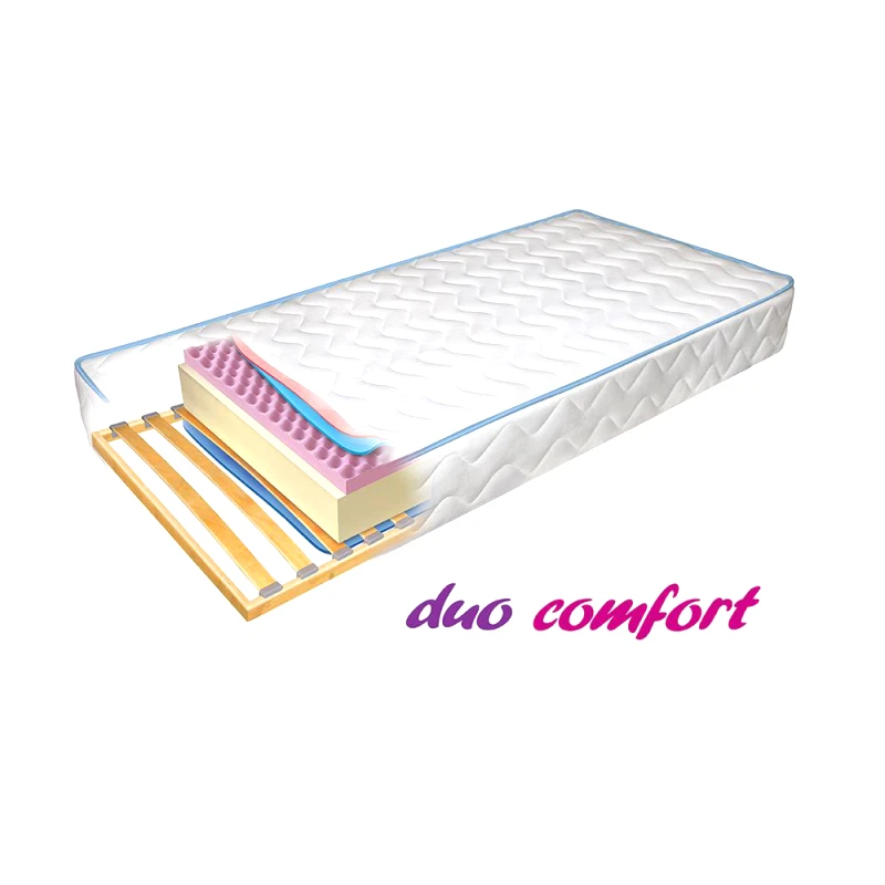 Άγνωστος Στρώμα αφρού με ανατομικό τελάρο, DUO COMFORT, από 82/190, Genomax