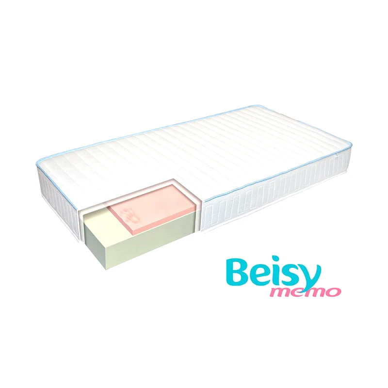 Genomax Στρώμα αφρού, BEISY MEMO, από 82/190, με memory foam, Genomax