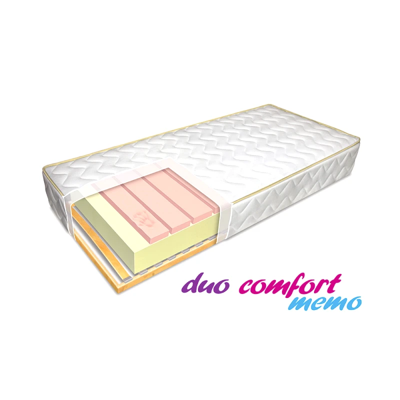 Άγνωστος Στρώμα με ανατομικό τελάρο, DUO COMFORT MEMO, από 82/190, με Memory Foam, Genomax