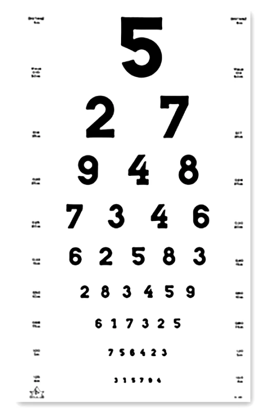 Oculus Οπτότυπο Αριθμών (V/A 0,1-1,25)