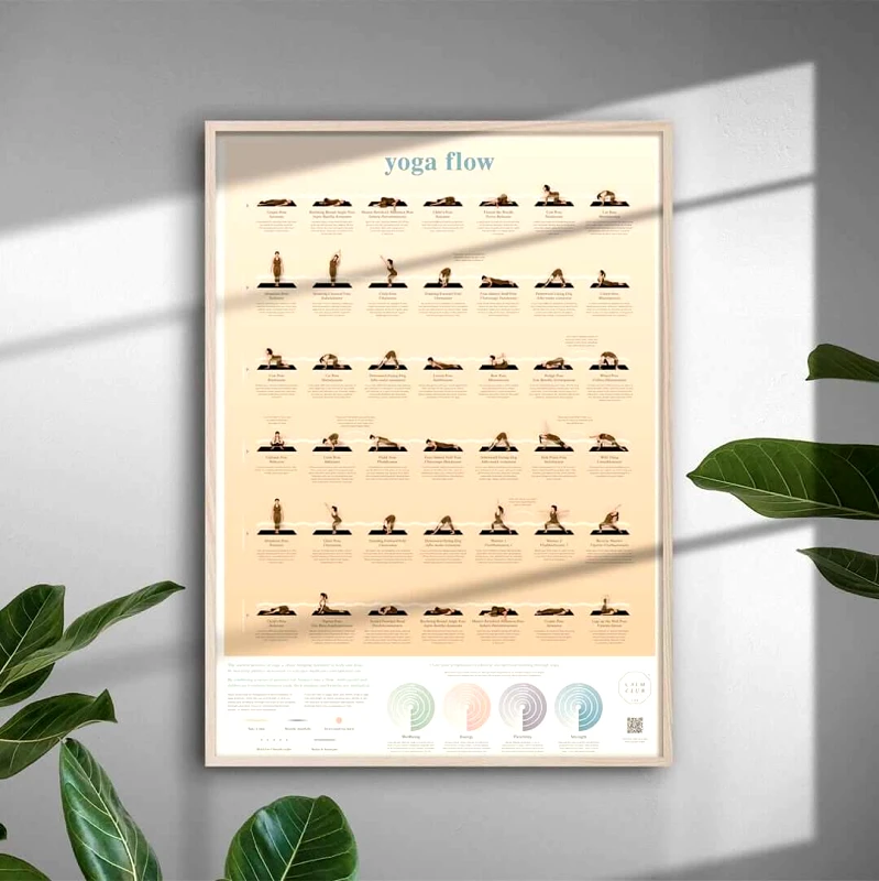 Suck UK Αφίσα Yoga Flow - 50 x 70 cm