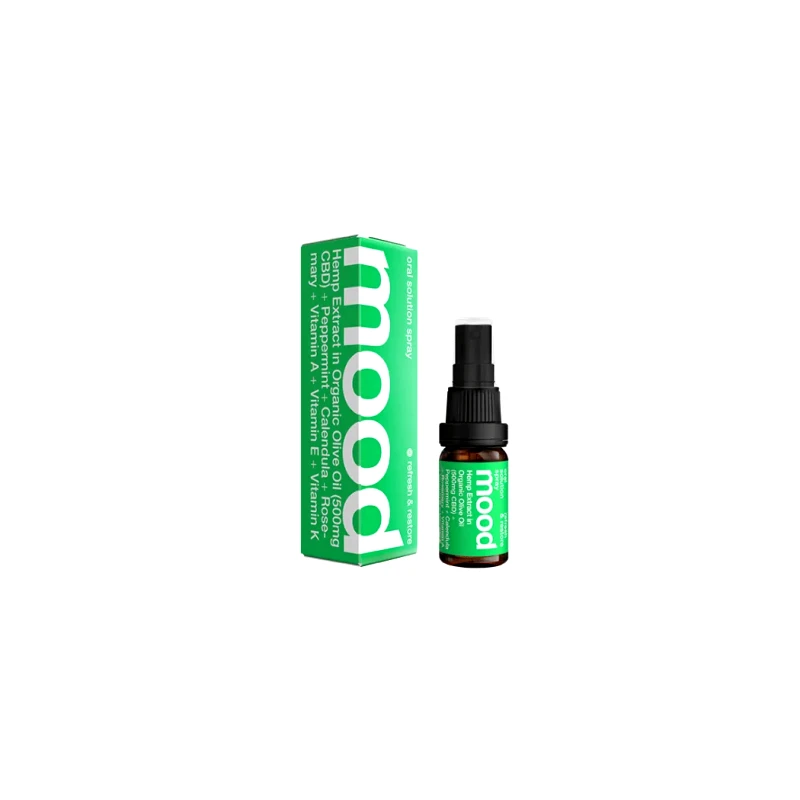 KANNABIO Mood Refresh & Restore Oral Spray CBD 500mg -10ml