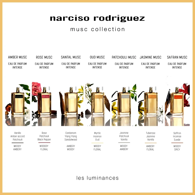 Narciso Rodriguez narciso rodriguez Musc Collection Intense Santal Musc Eau de Parfum για γυναίκες 100 ml