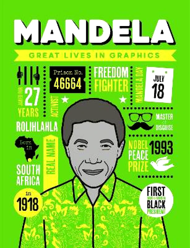 Button Books Great Lives in Graphics: Mandela Button Books