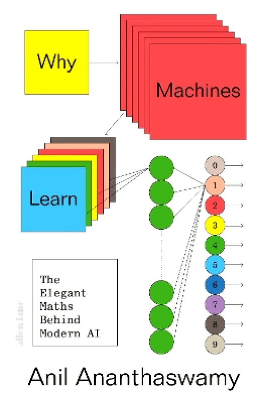 Allen Lane Why Machines Learn: The Elegant Maths Behind Modern AI Anil Ananthaswamy Allen Lane