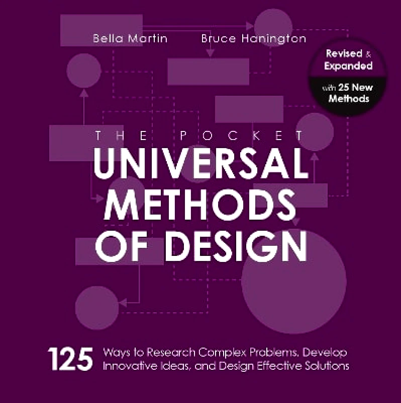 Rockport Publishers Inc. The Pocket Universal Methods of Design, Revised and Expanded: 125 Ways to Research Complex Problems, Develop Innovative Ideas, and Design Effective Solutions Bella Martin Rockport Publishers Inc. 1102