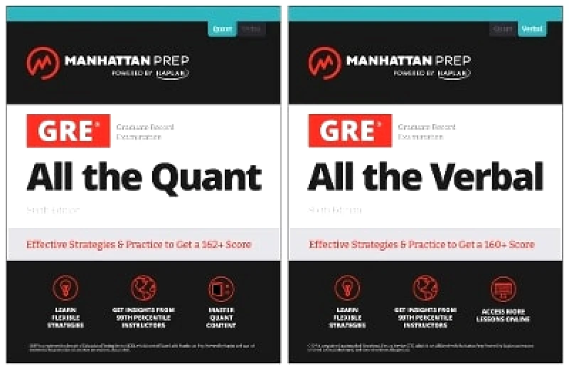 Manhattan Prep Publishing All the GRE: Effective Strategies & Practice from 99th Percentile Instructors Manhattan Prep Manhattan Prep Publishing 0502