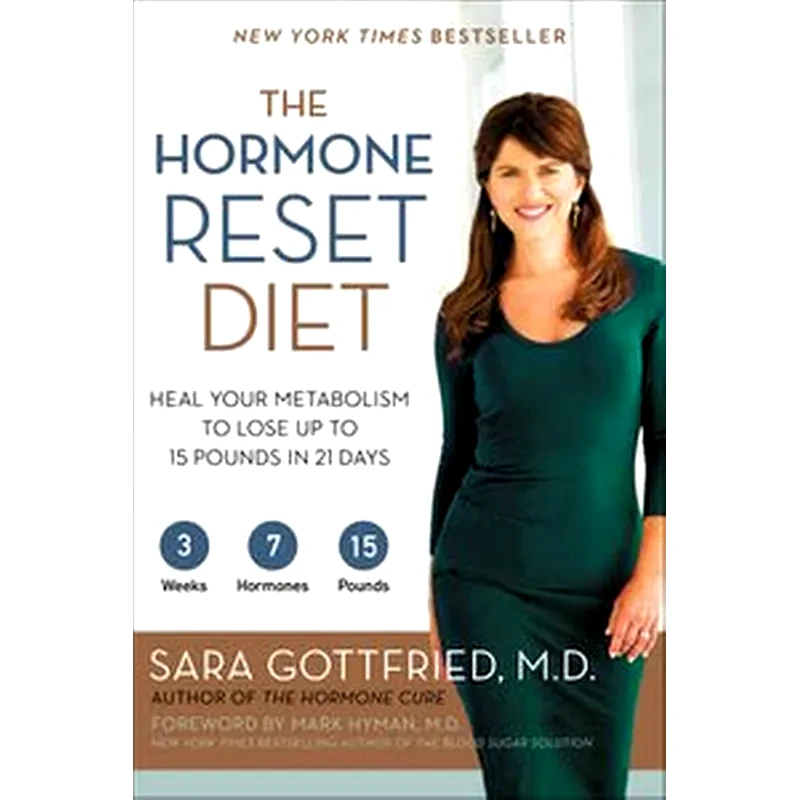Hormone Reset Diet