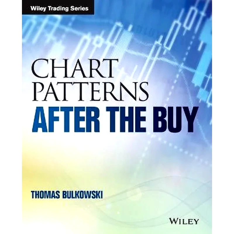 Chart Patterns