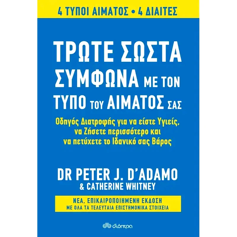 Τρώτε σωστά σύμφωνα με τον τύπο του αίματός σας
