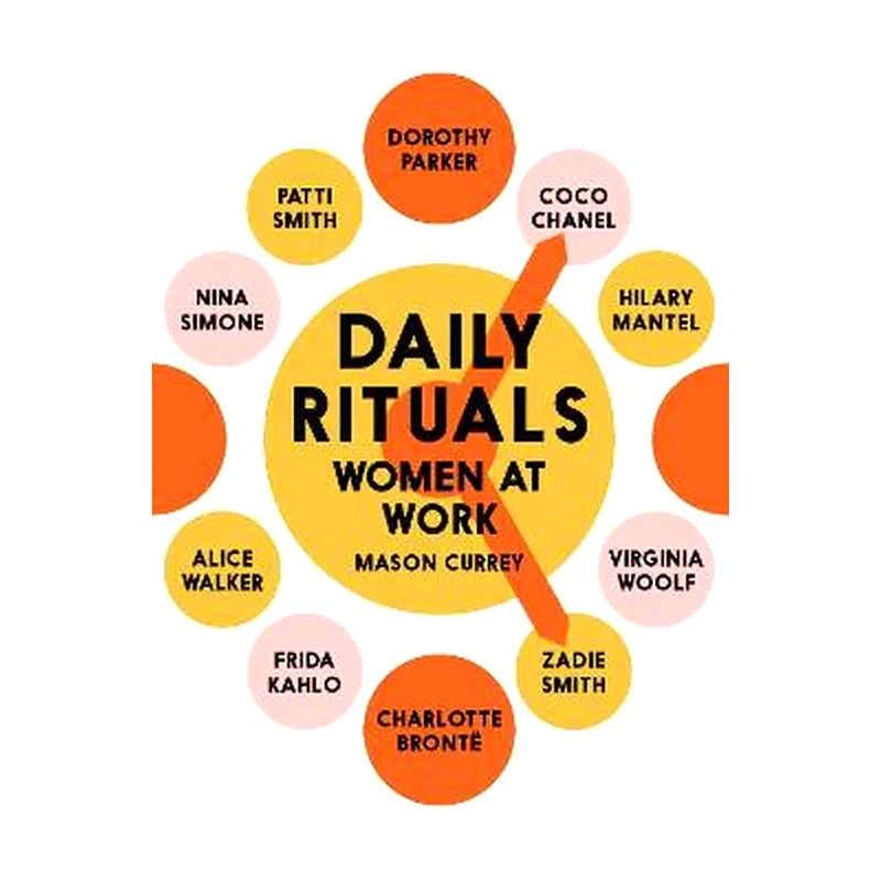 Daily Rituals