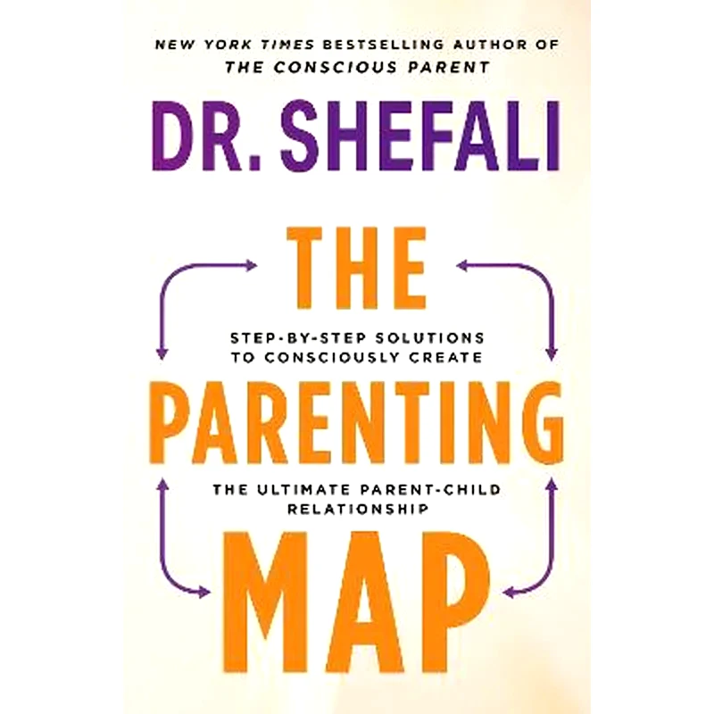 Parenting Map