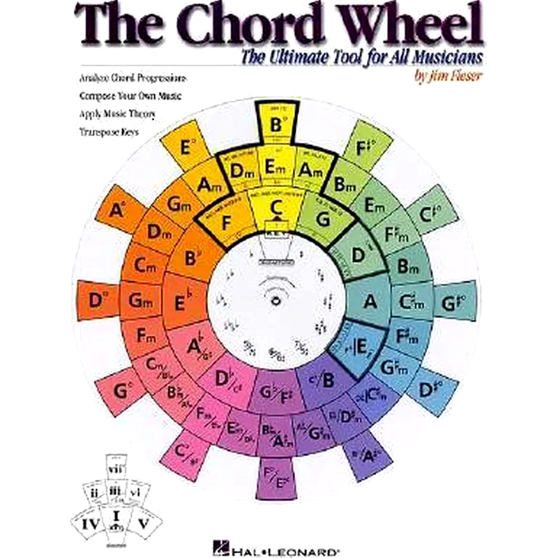 The Chord Wheel : The Ultimate Tool for All Musicians