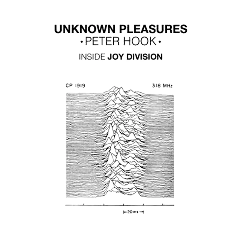 Unknown Pleasures