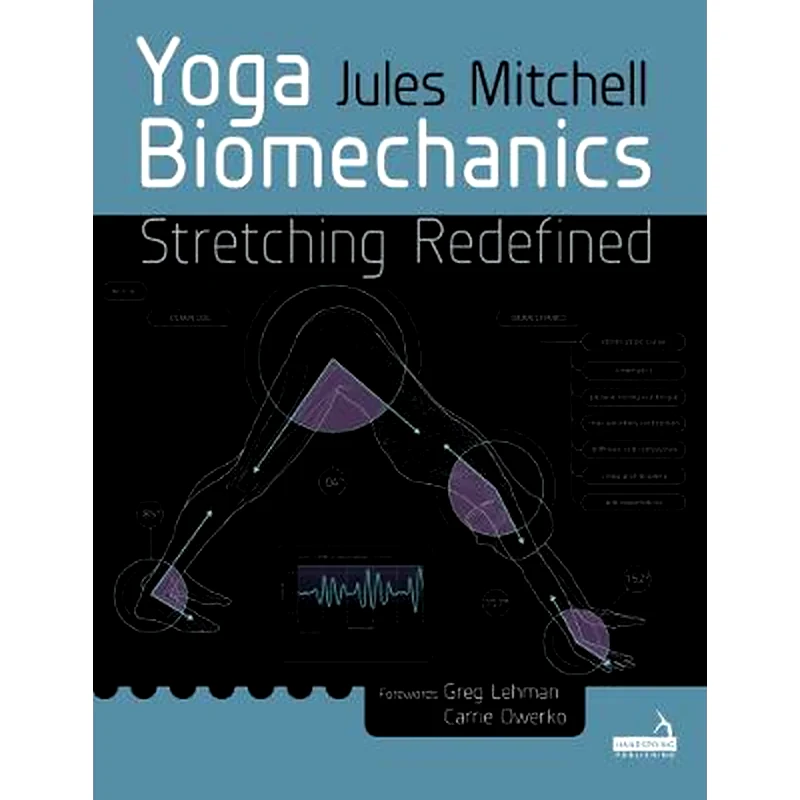 Yoga Biomechanics