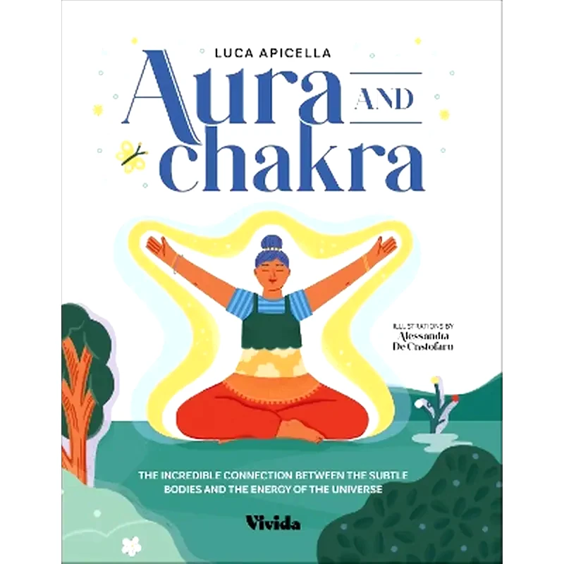 Aura and Chakra