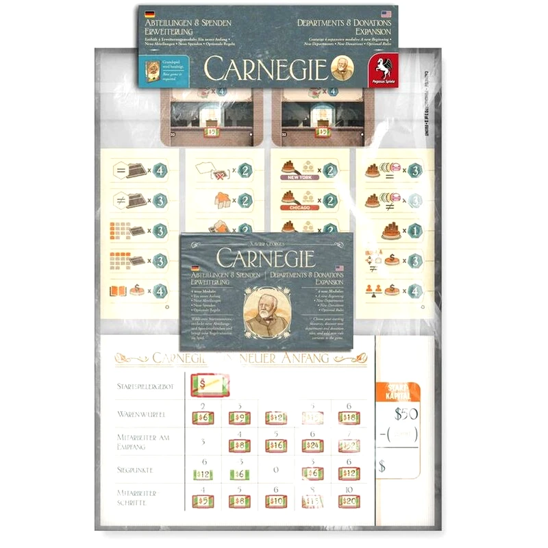 XAVIER GEORGES Carnegie - Departments And Donations Επέκταση (XAVIER GEORGES)